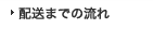 配送までの流れ